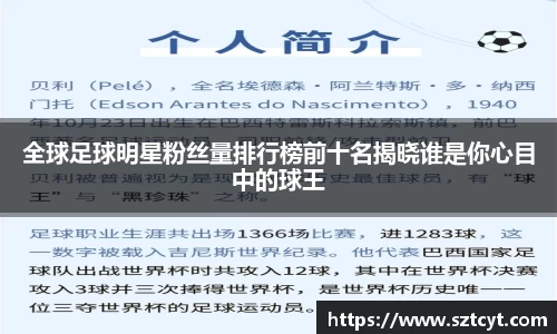 全球足球明星粉丝量排行榜前十名揭晓谁是你心目中的球王