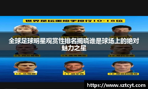 全球足球明星观赏性排名揭晓谁是球场上的绝对魅力之星